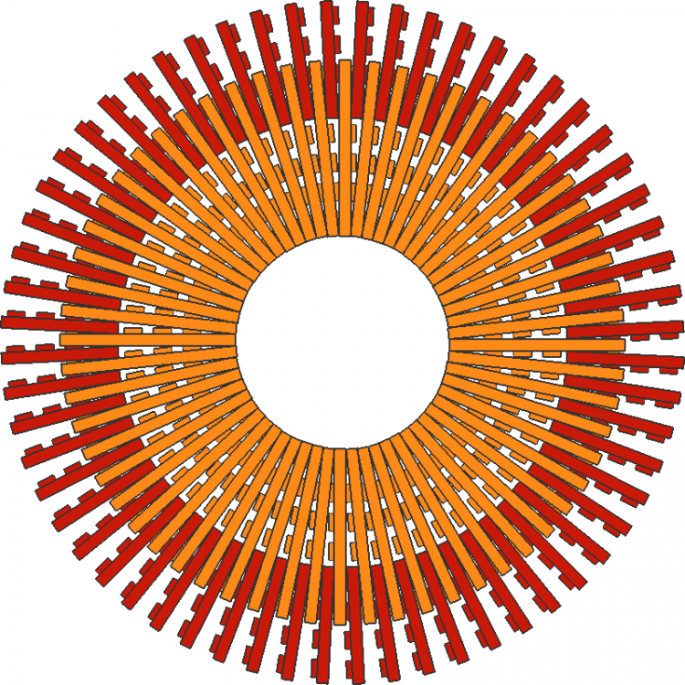Plate Ring